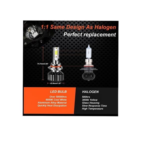 LED Headlight Bulbs - Picture 6 of 6